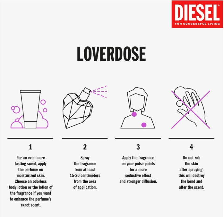 Diesel Loverdose Eau de Parfum 30ml Spray