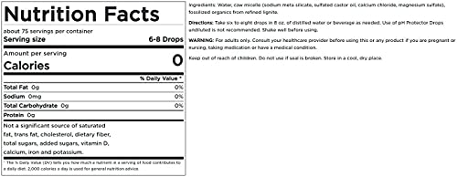 Swanson Alkaline Booster - pH Protector Drops with 12.25 pH Rating - Make Your Own Alkaline Water - Add to Distilled Water to Help Maintain pH Balance (1.25 Fl Oz)