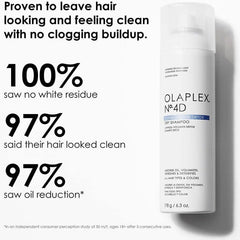 Olaplex No.4D Clean Volume Detox Dry Shampoo 250ml