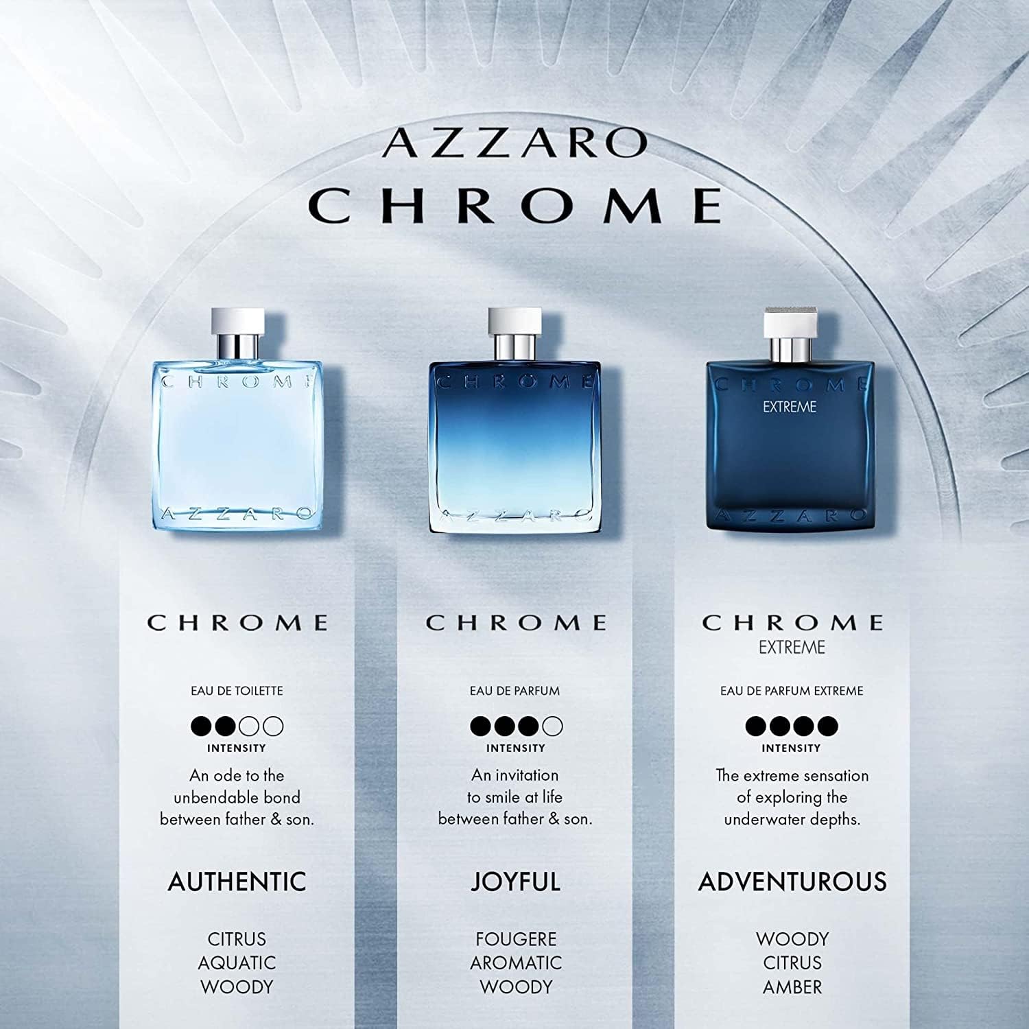 Azzaro Chrome Extreme Eau de Parfum 50ml Spray